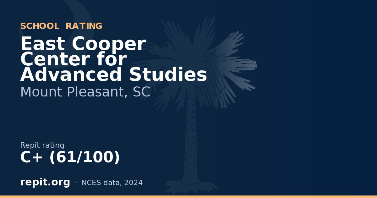 East Cooper Center for Advanced Studies, Mount Pleasant, SC — Repit school rating C+ (61/100)
