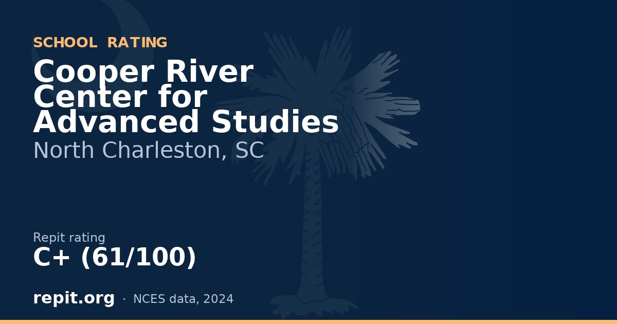 Cooper River Center for Advanced Studies, North Charleston, SC — Repit school rating C+ (61/100)