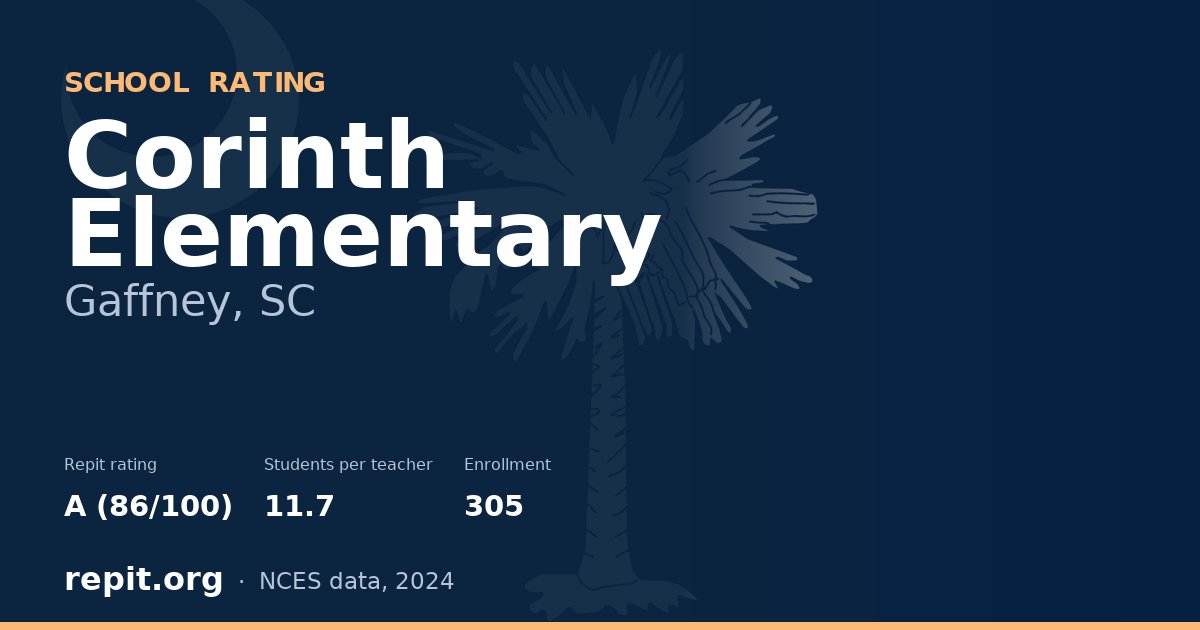 Corinth Elementary, Gaffney, SC — Repit school rating A (86/100)