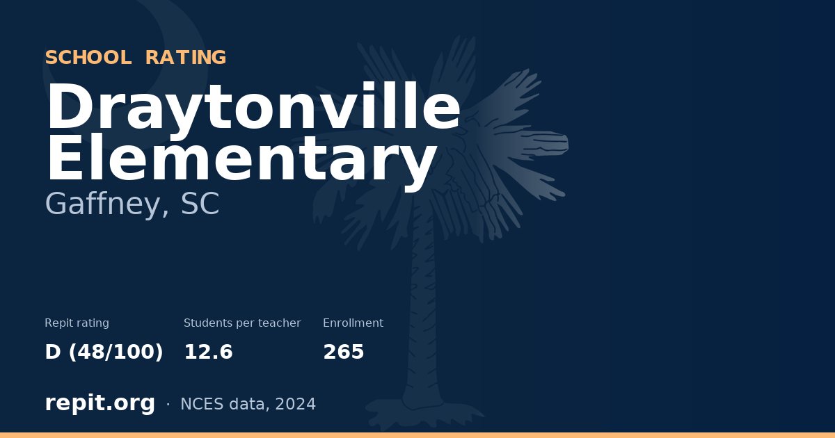 Draytonville Elementary, Gaffney, SC — Repit school rating D (48/100)