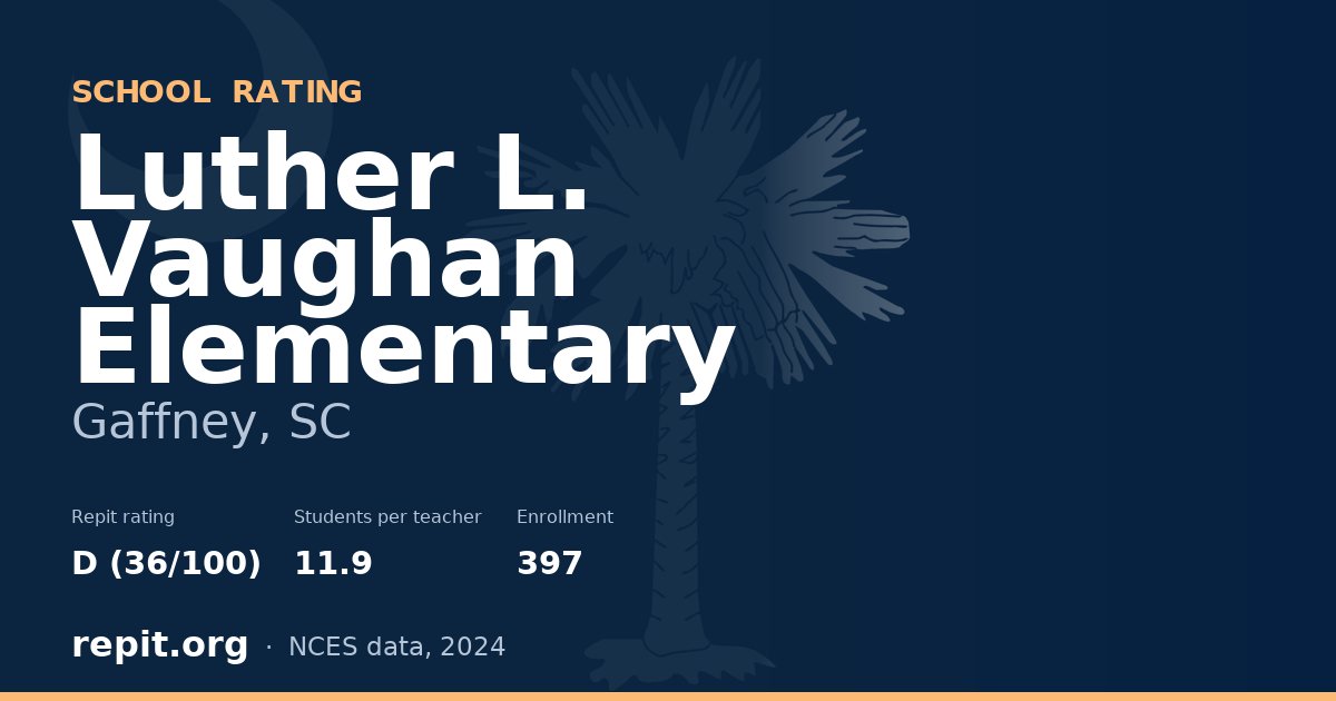 Luther L. Vaughan  Elementary, Gaffney, SC — Repit school rating D (36/100)