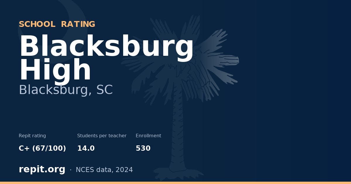 Blacksburg High, Blacksburg, SC — Repit school rating C+ (67/100)