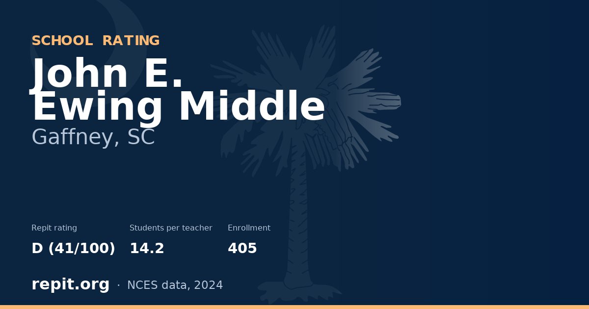 John E. Ewing Middle, Gaffney, SC — Repit school rating D (41/100)