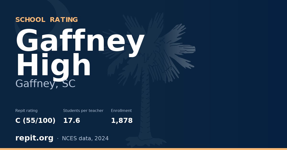 Gaffney High, Gaffney, SC — Repit school rating C (55/100)