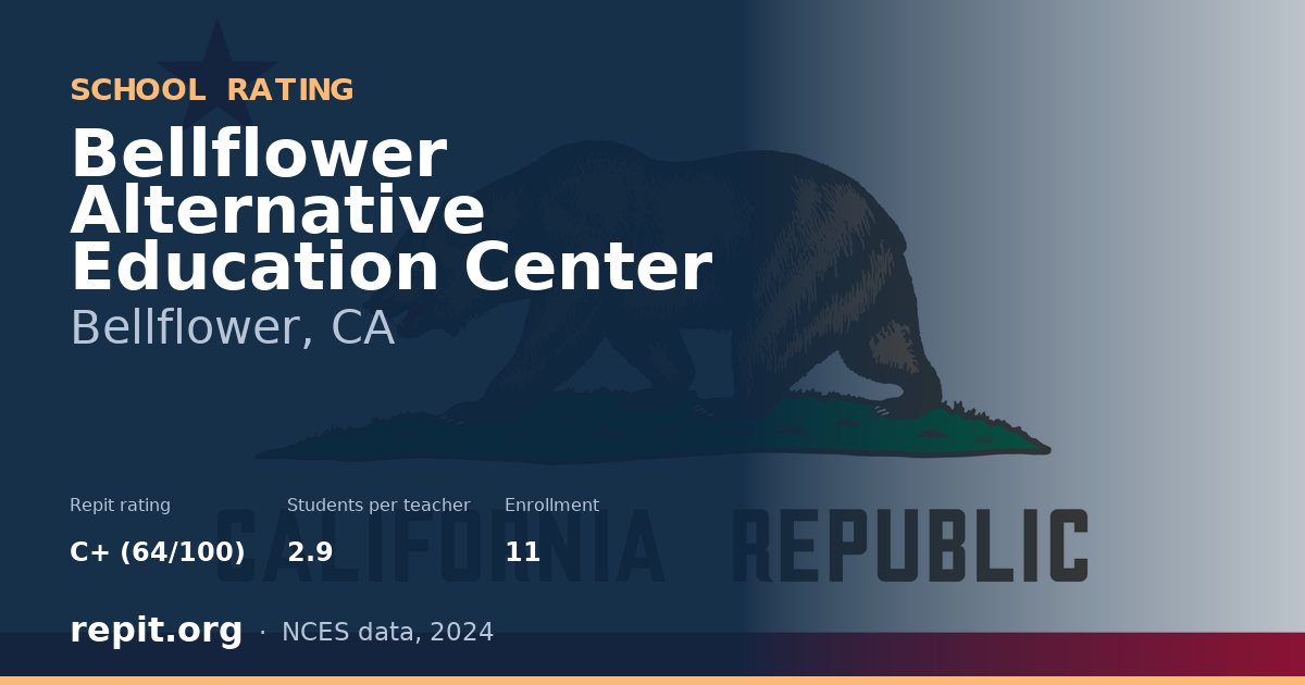 Bellflower Alternative Education Center, Bellflower, CA — Repit school rating C+ (64/100)