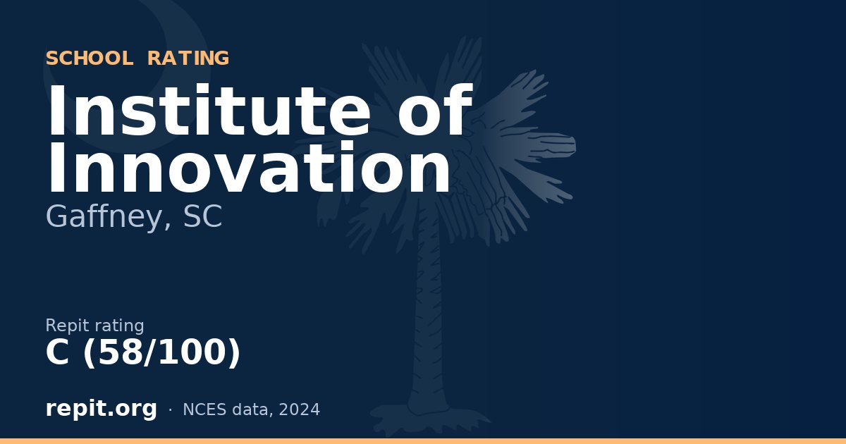 Institute of Innovation, Gaffney, SC — Repit school rating C (58/100)
