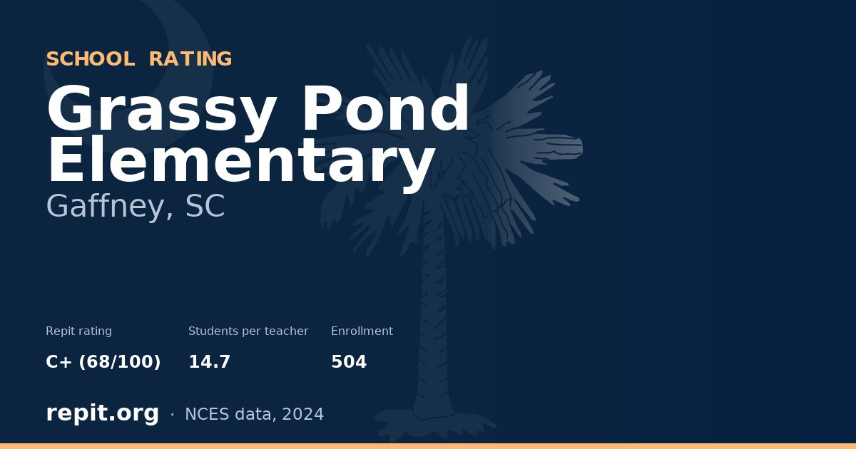 Grassy Pond Elementary, Gaffney, SC — Repit school rating C+ (68/100)