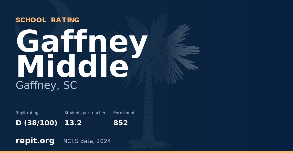 Gaffney Middle, Gaffney, SC — Repit school rating D (38/100)