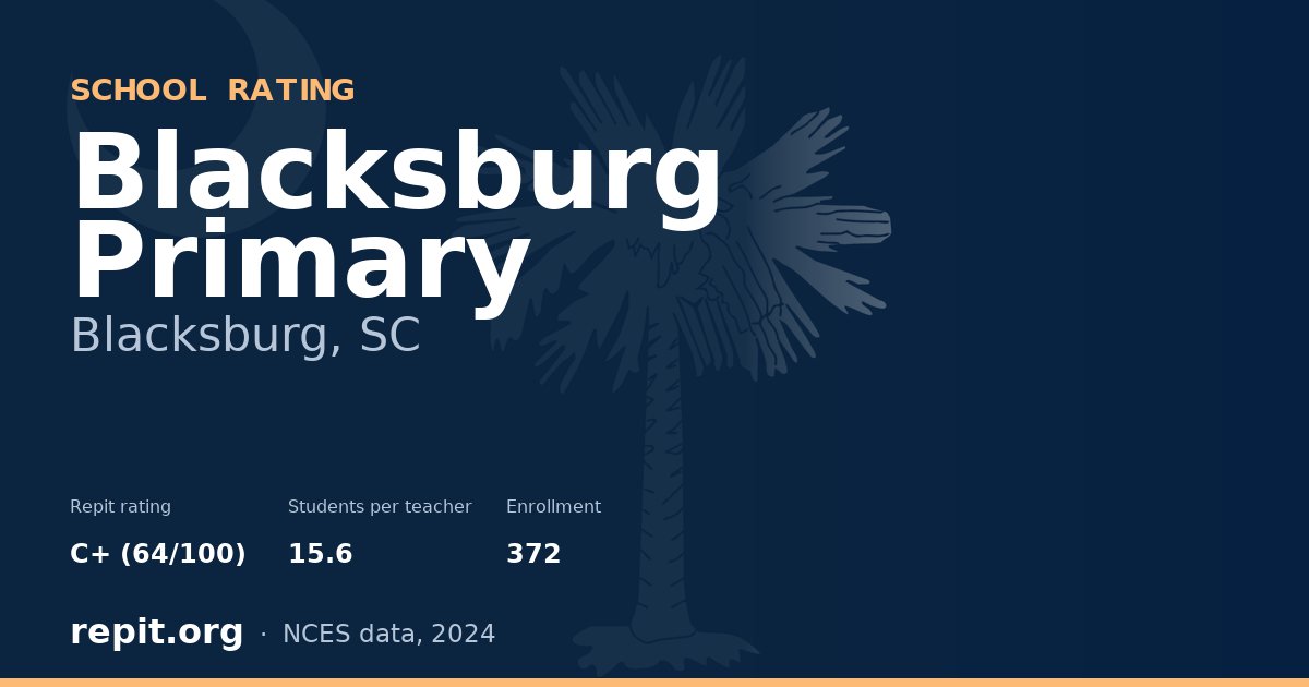 Blacksburg Primary, Blacksburg, SC — Repit school rating C+ (64/100)