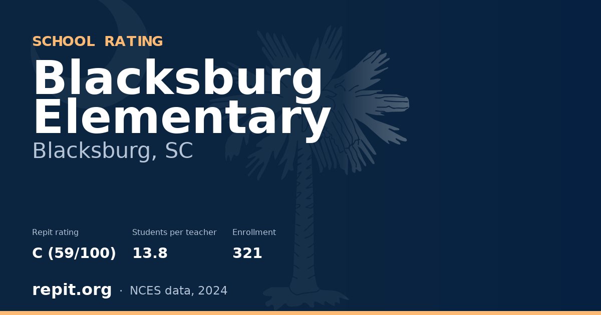 Blacksburg Elementary, Blacksburg, SC — Repit school rating C (59/100)