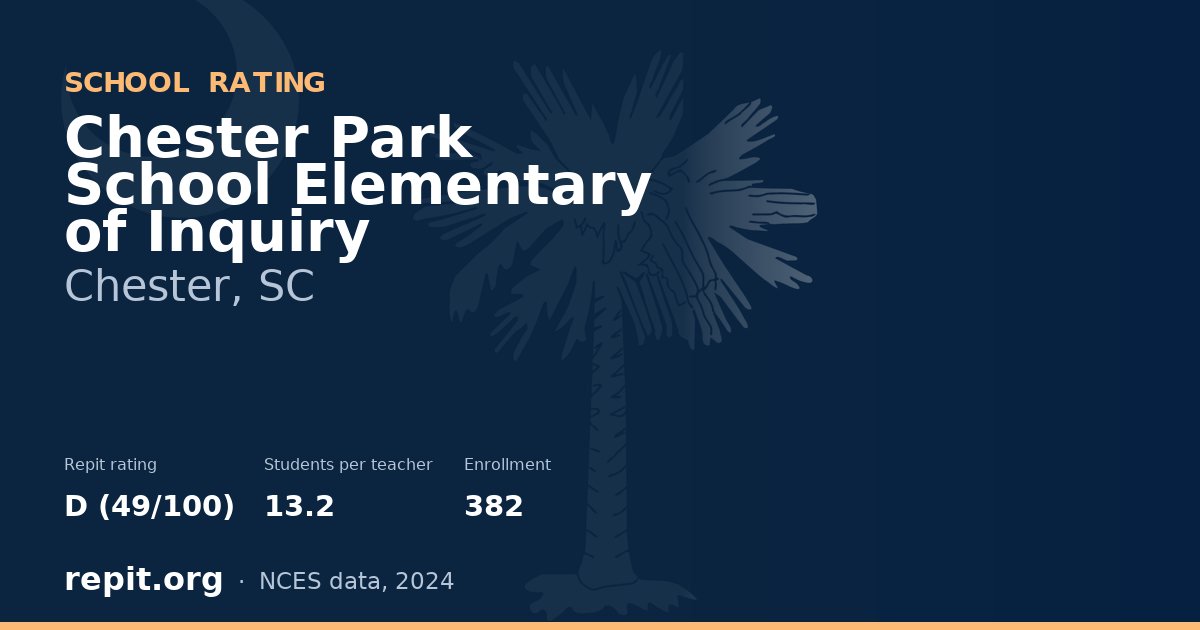 Chester Park School Elementary of Inquiry, Chester, SC — Repit school rating D (49/100)