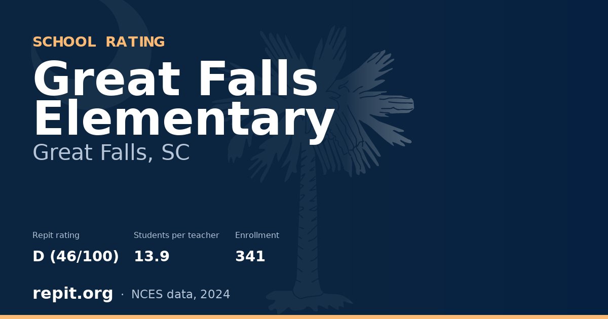 Great Falls Elementary, Great Falls, SC — Repit school rating D (46/100)