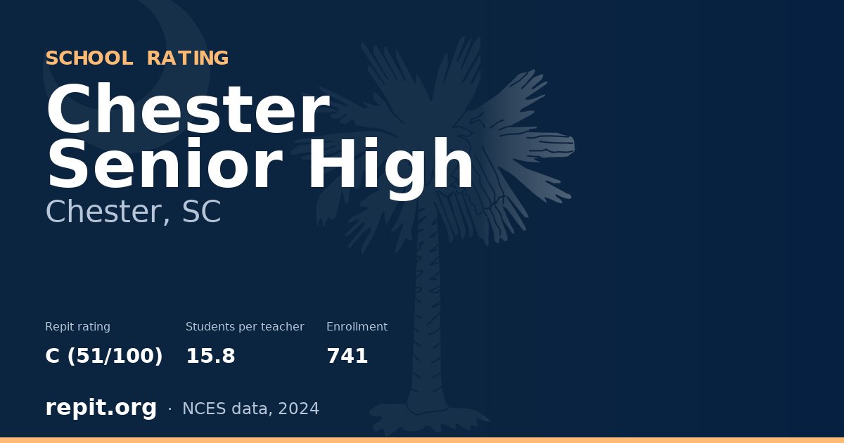 Chester Senior High, Chester, SC — Repit school rating C (51/100)