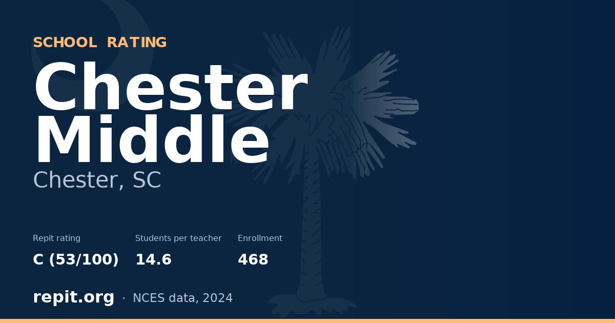 Chester Middle, Chester, SC — Repit school rating C (53/100)