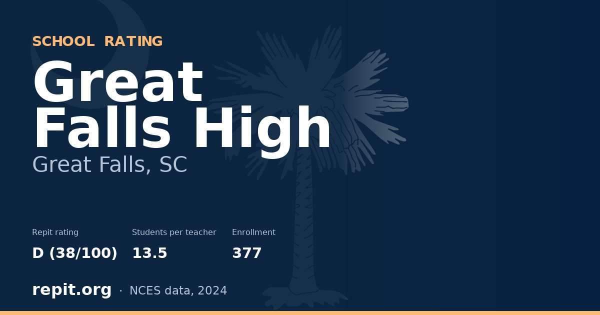 Great Falls High, Great Falls, SC — Repit school rating D (38/100)