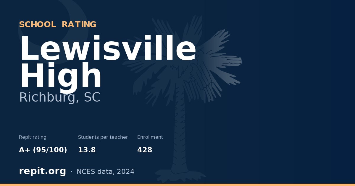 Lewisville High, Richburg, SC — Repit school rating A+ (95/100)