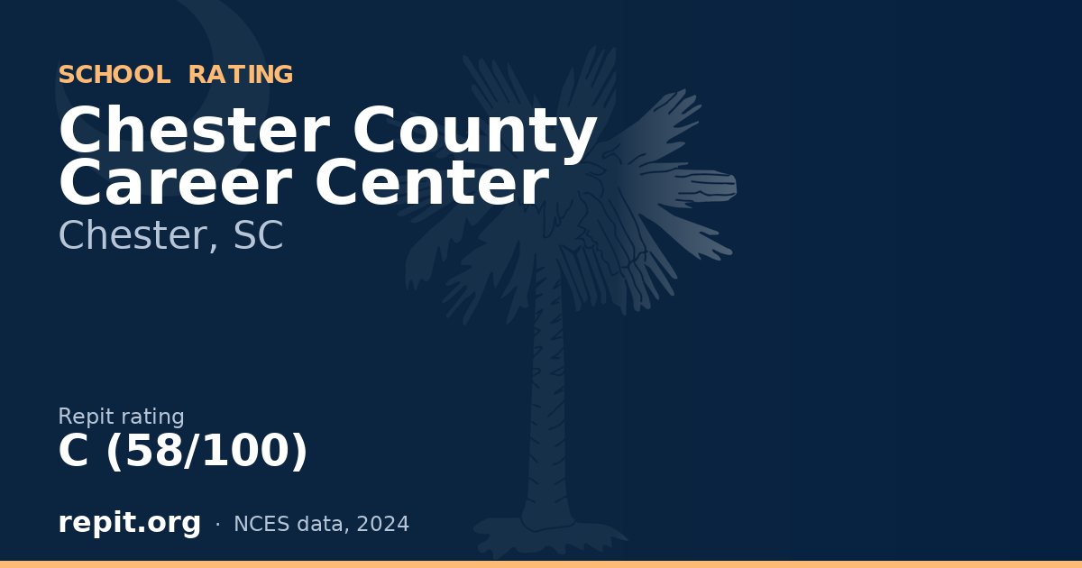 Chester County Career Center, Chester, SC — Repit school rating C (58/100)