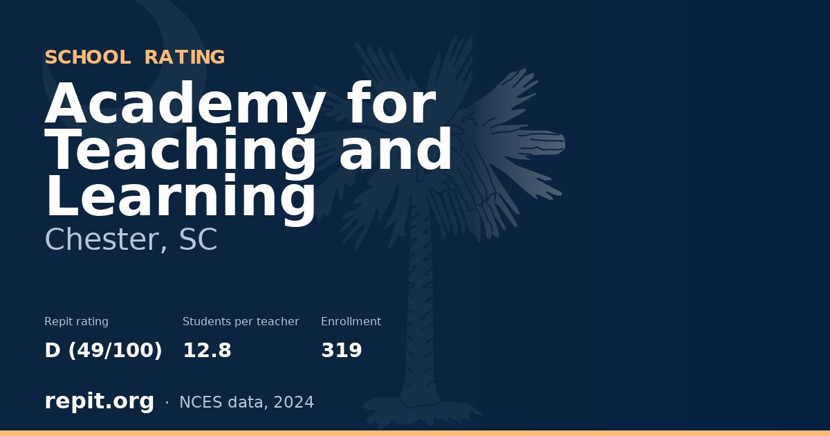 Academy for Teaching and Learning, Chester, SC — Repit school rating D (49/100)