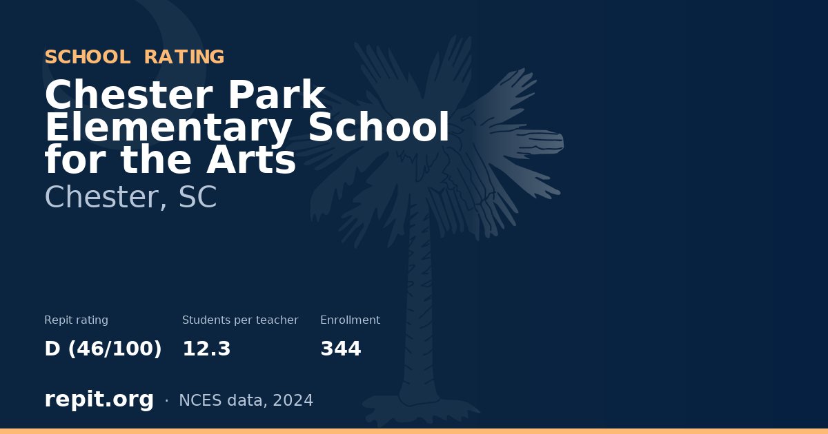 Chester Park Elementary School for the Arts, Chester, SC — Repit school rating D (46/100)