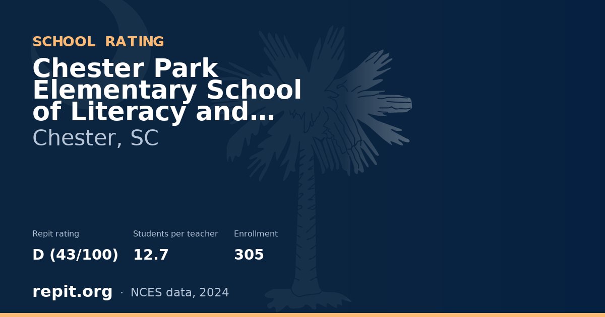Chester Park Elementary School of Literacy and Technology, Chester, SC — Repit school rating D (43/100)