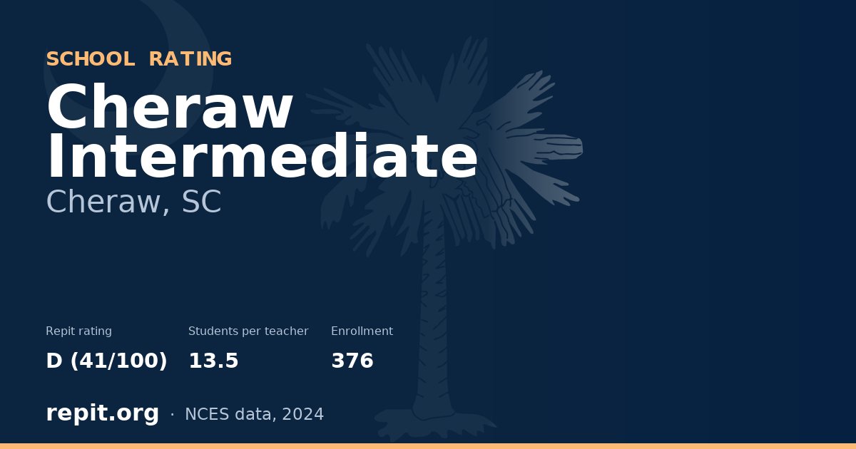 Cheraw Intermediate, Cheraw, SC — Repit school rating D (41/100)