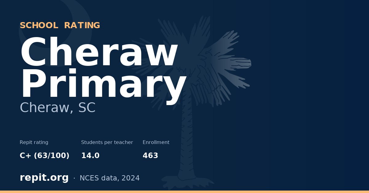 Cheraw Primary, Cheraw, SC — Repit school rating C+ (63/100)