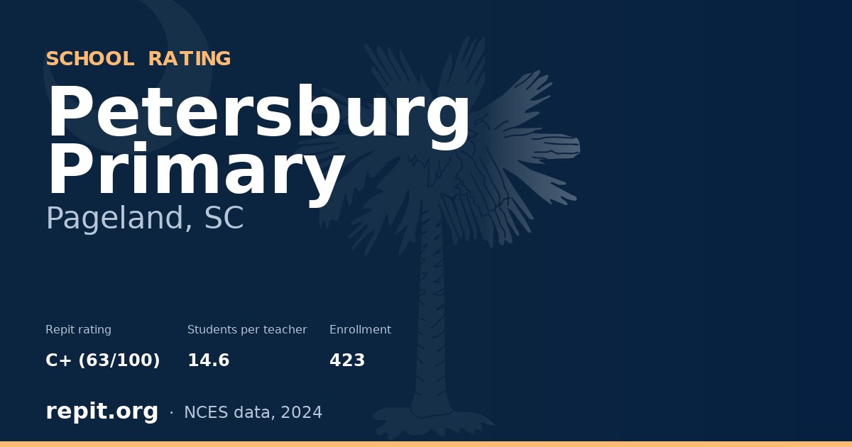 Petersburg Primary, Pageland, SC — Repit school rating C+ (63/100)