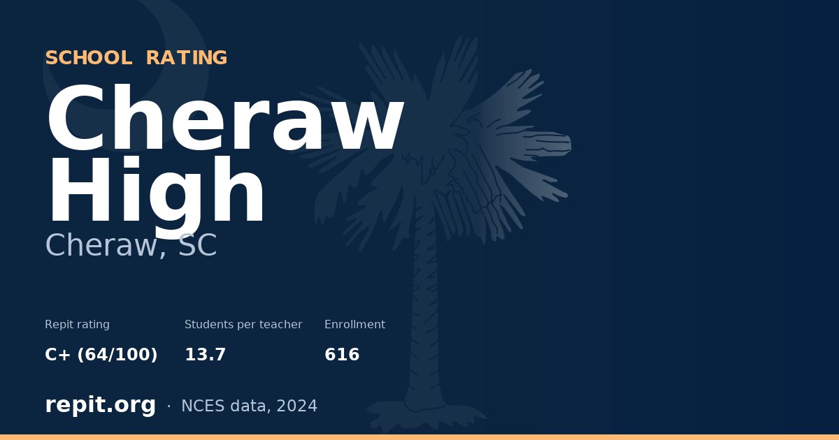 Cheraw High, Cheraw, SC — Repit school rating C+ (64/100)