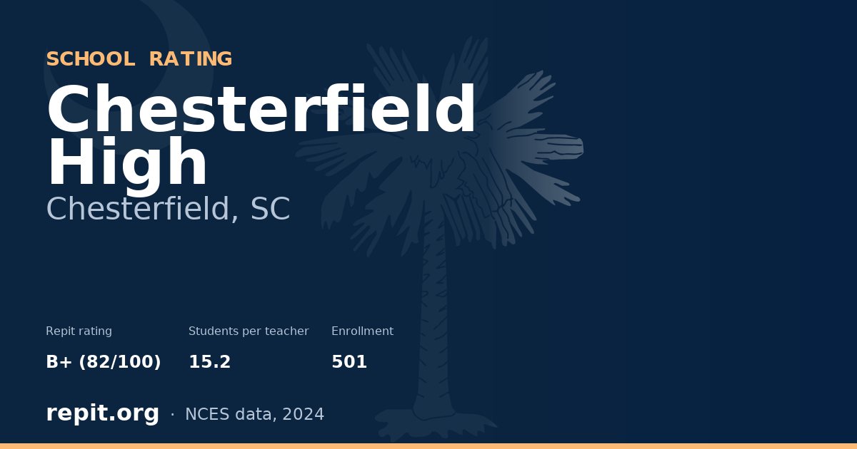 Chesterfield High, Chesterfield, SC — Repit school rating B+ (82/100)