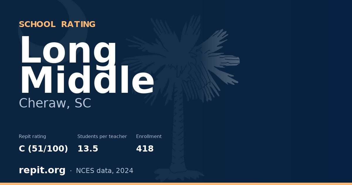 Long Middle, Cheraw, SC — Repit school rating C (51/100)