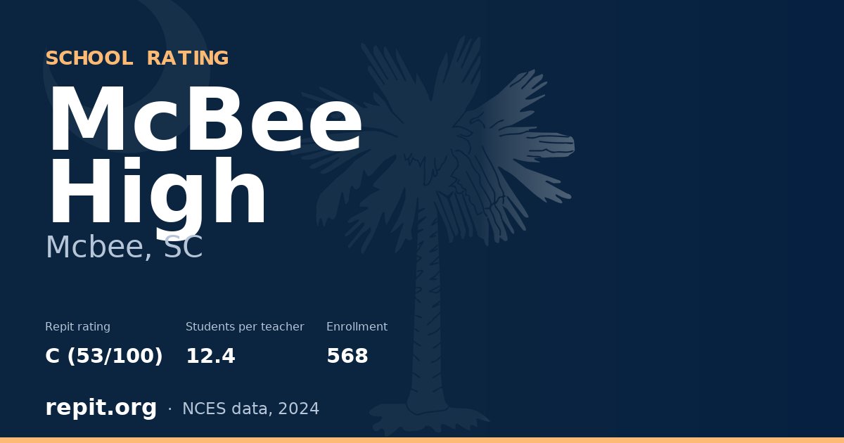 McBee High, Mcbee, SC — Repit school rating C (53/100)