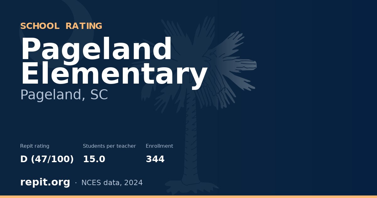 Pageland Elementary, Pageland, SC — Repit school rating D (47/100)