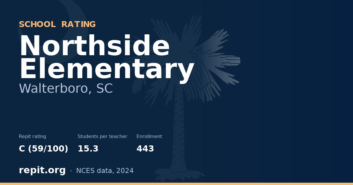 Northside Elementary, Walterboro, SC — Repit school rating C (59/100)