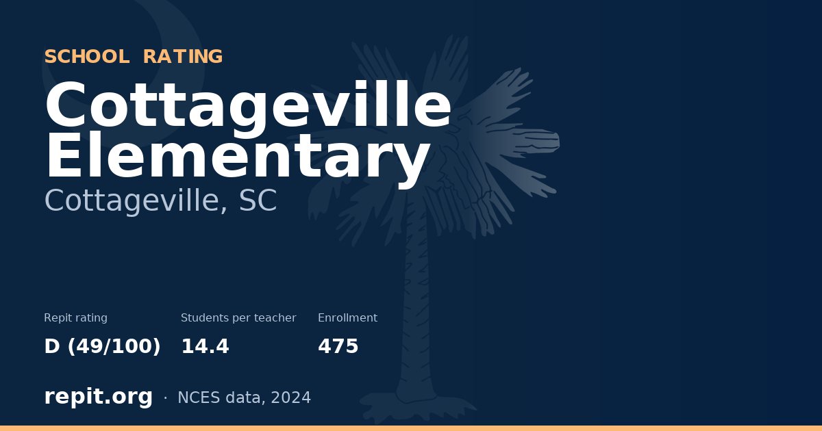 Cottageville Elementary, Cottageville, SC — Repit school rating D (49/100)