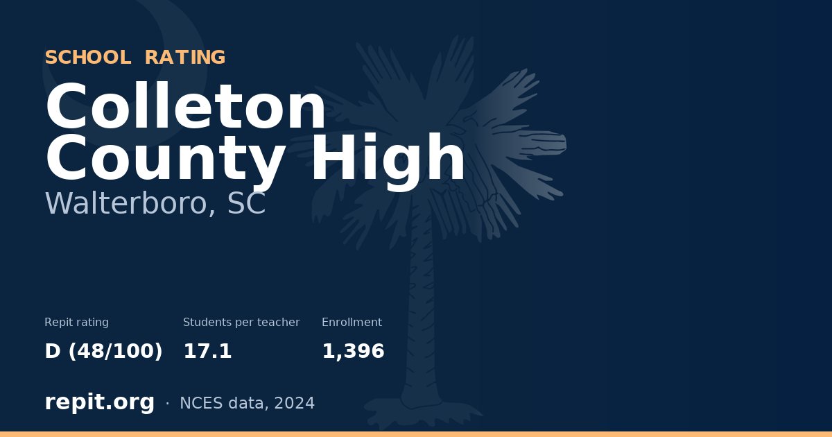 Colleton County High, Walterboro, SC — Repit school rating D (48/100)