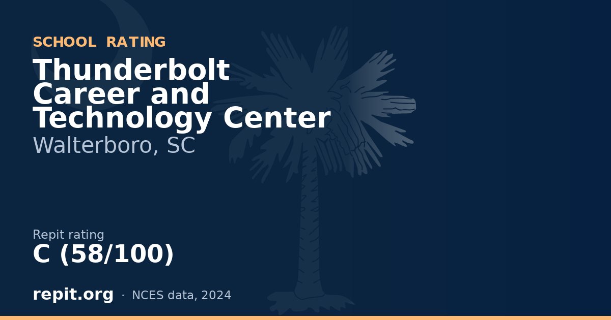 Thunderbolt Career and Technology Center, Walterboro, SC — Repit school rating C (58/100)