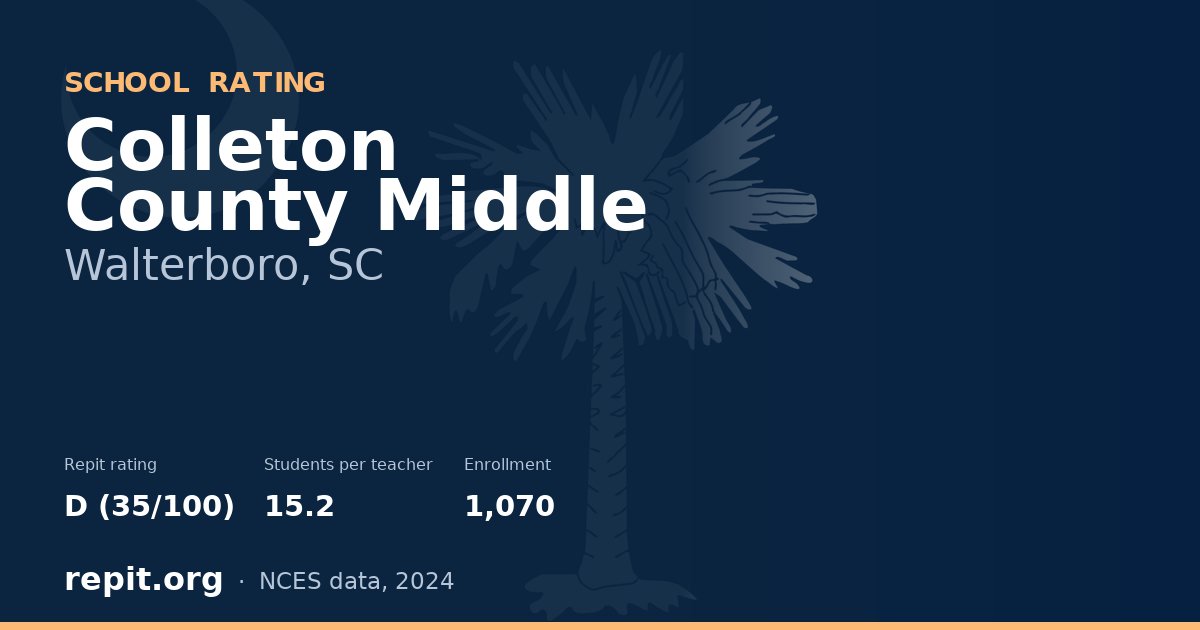 Colleton County Middle, Walterboro, SC — Repit school rating D (35/100)