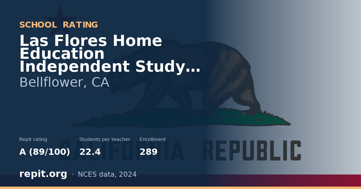 Las Flores Home Education Independent Study Academy, Bellflower, CA — Repit school rating A (89/100)