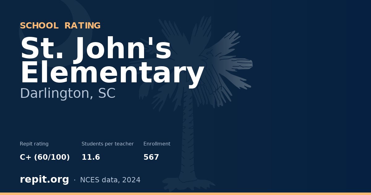 St. John's Elementary, Darlington, SC — Repit school rating C+ (60/100)