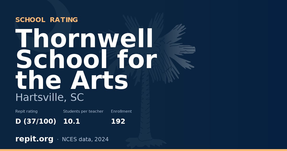Thornwell School for the Arts, Hartsville, SC — Repit school rating D (37/100)