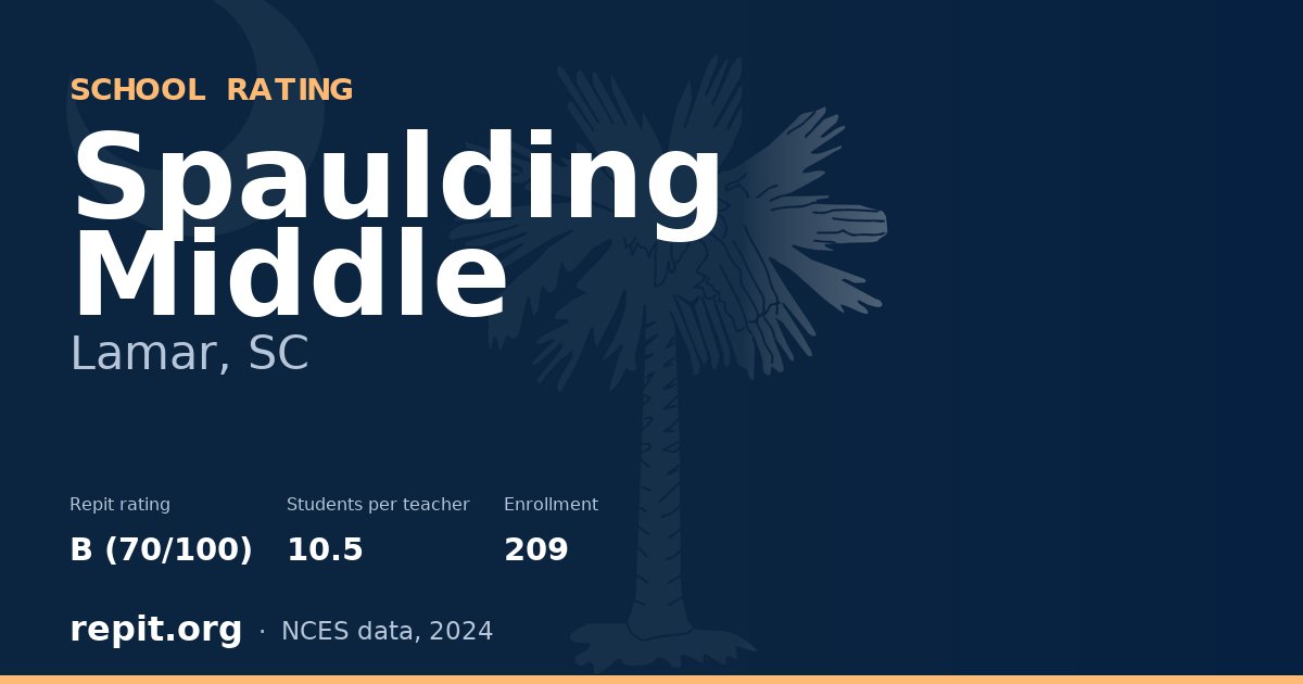 Spaulding Middle, Lamar, SC — Repit school rating B (70/100)
