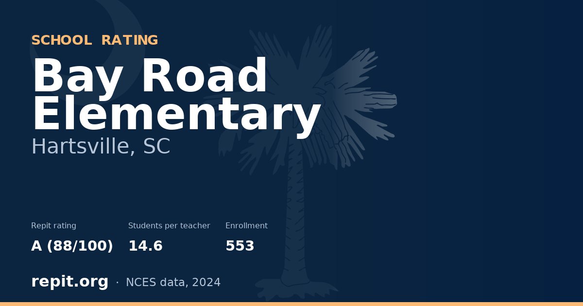 Bay Road Elementary, Hartsville, SC — Repit school rating A (88/100)