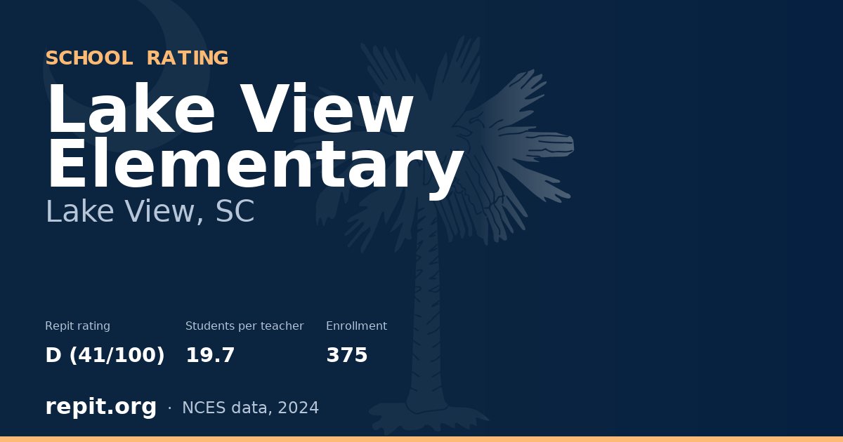 Lake View Elementary, Lake View, SC — Repit school rating D (41/100)