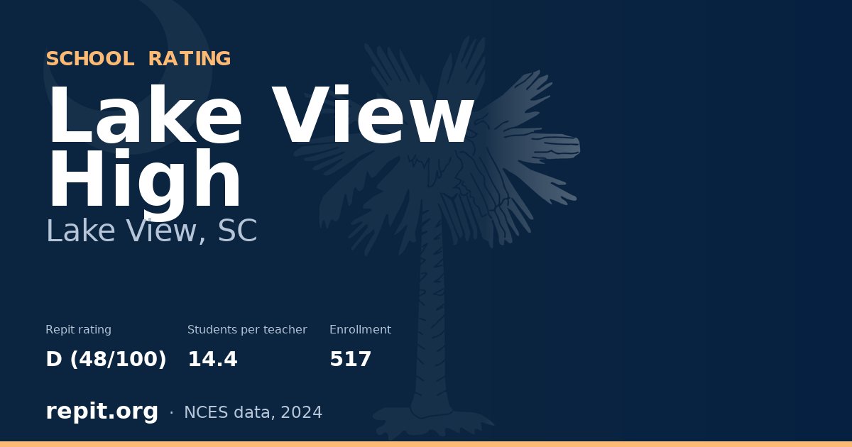 Lake View High, Lake View, SC — Repit school rating D (48/100)