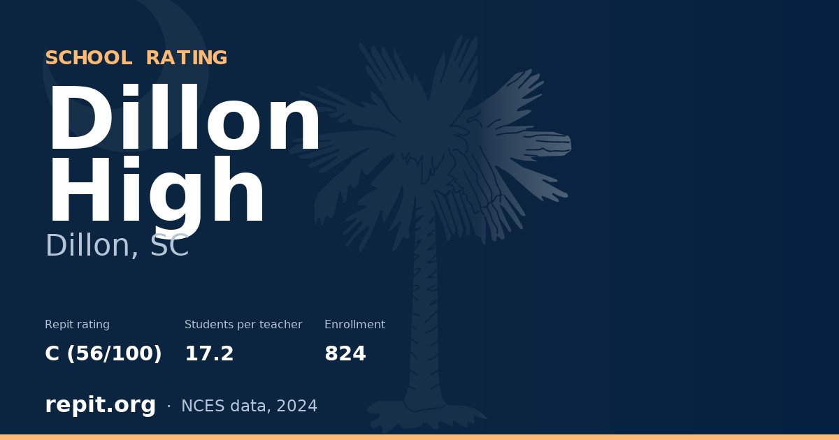 Dillon High, Dillon, SC — Repit school rating C (56/100)