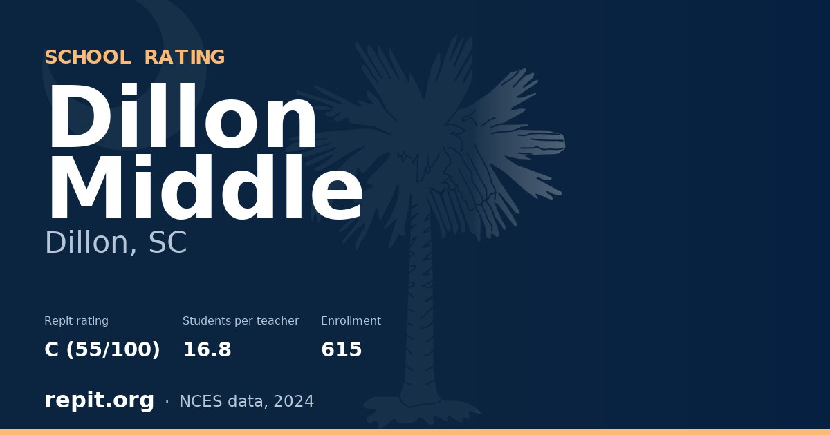 Dillon Middle, Dillon, SC — Repit school rating C (55/100)