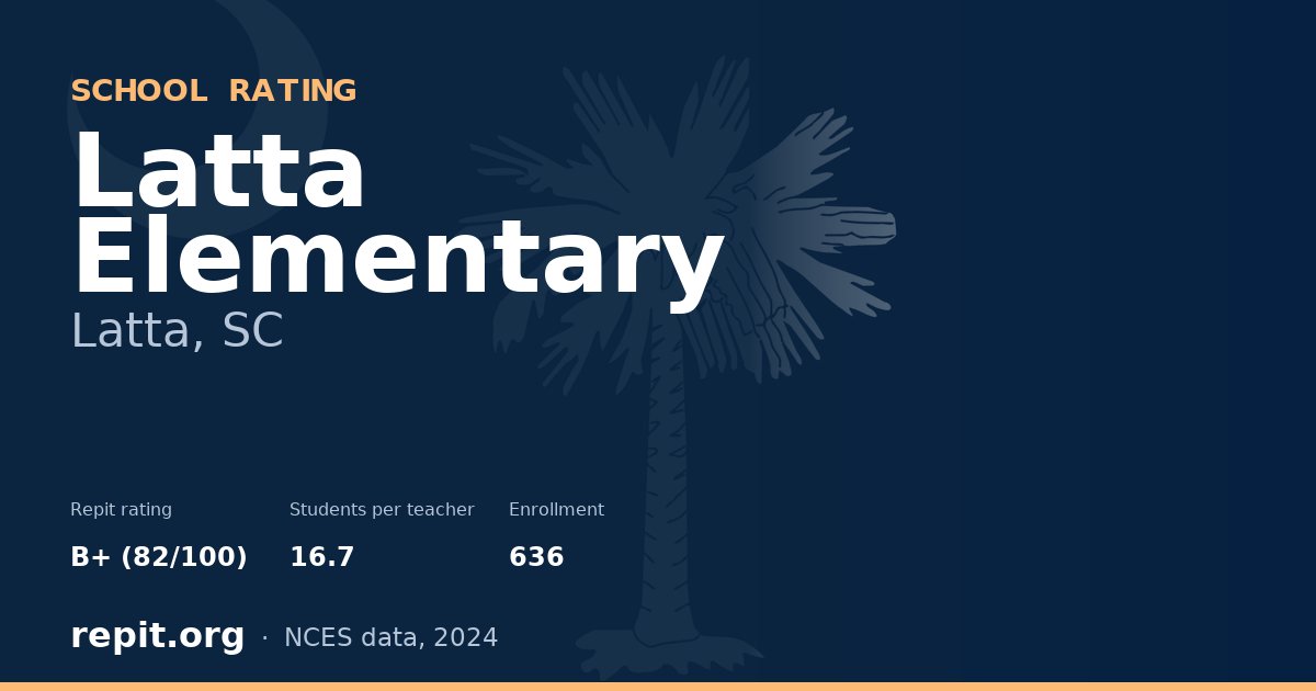 Latta Elementary, Latta, SC — Repit school rating B+ (82/100)