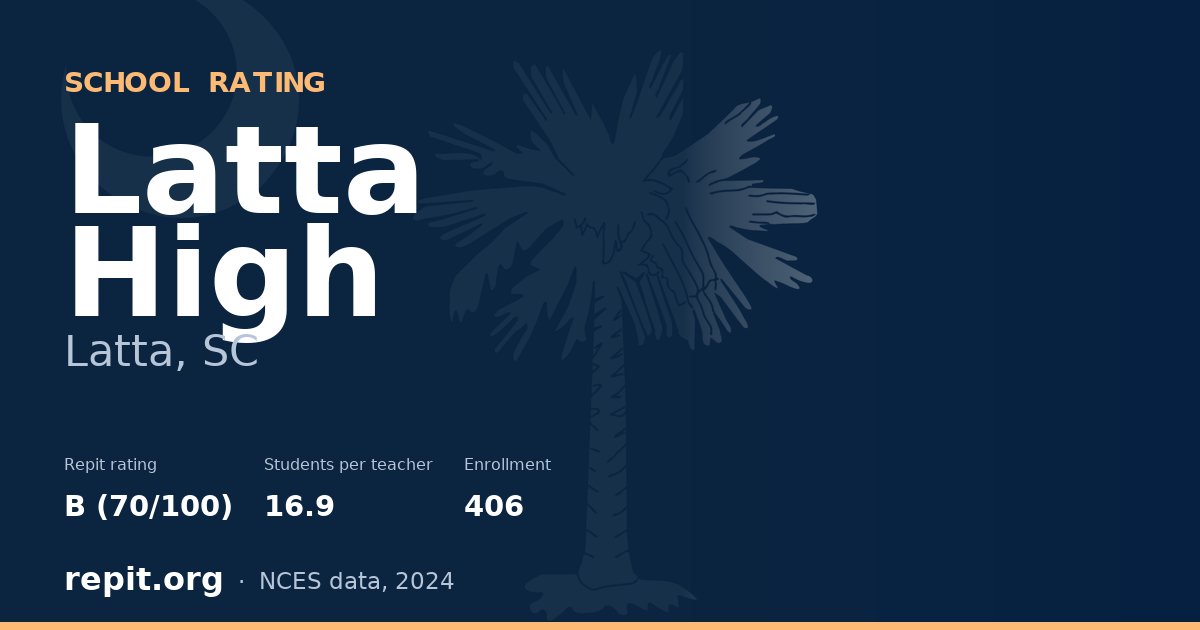 Latta High, Latta, SC — Repit school rating B (70/100)