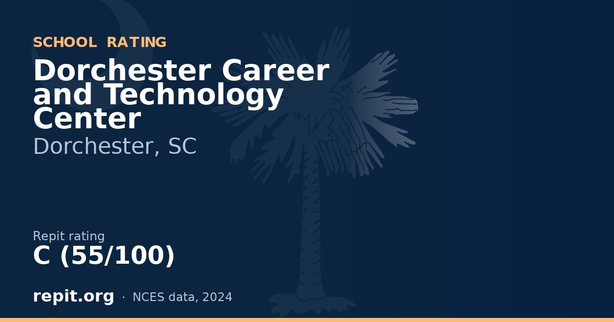 Dorchester Career and Technology Center, Dorchester, SC — Repit school rating C (55/100)