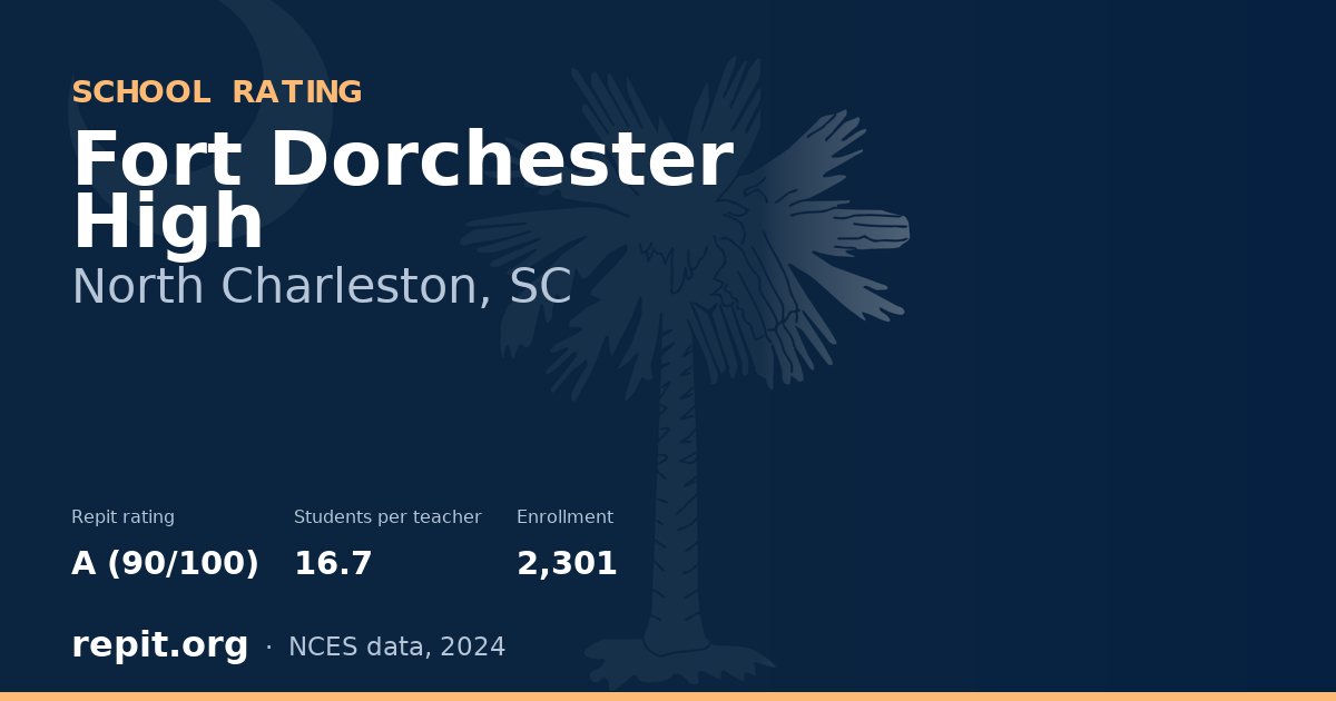 Fort Dorchester High, North Charleston, SC — Repit school rating A (90/100)